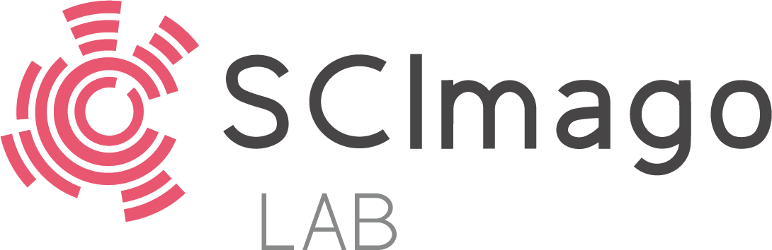 SCImago Lab