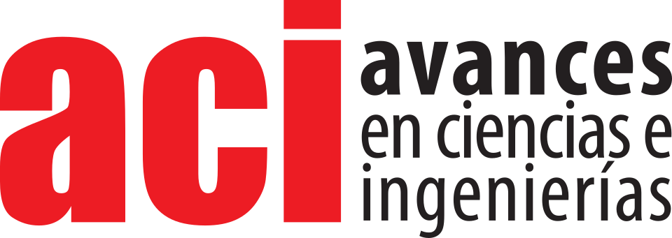 Logo ACI